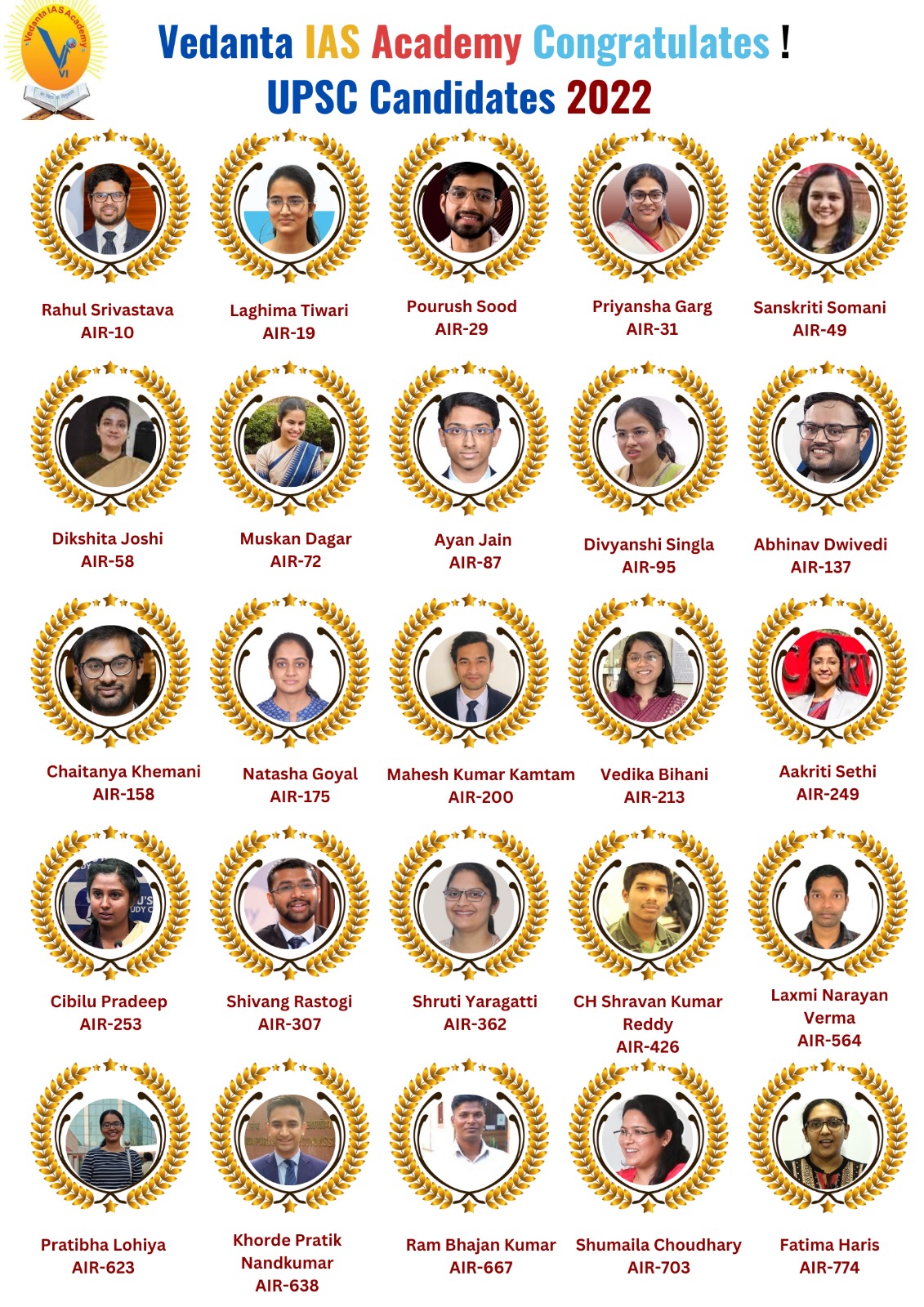 Selected Student Image